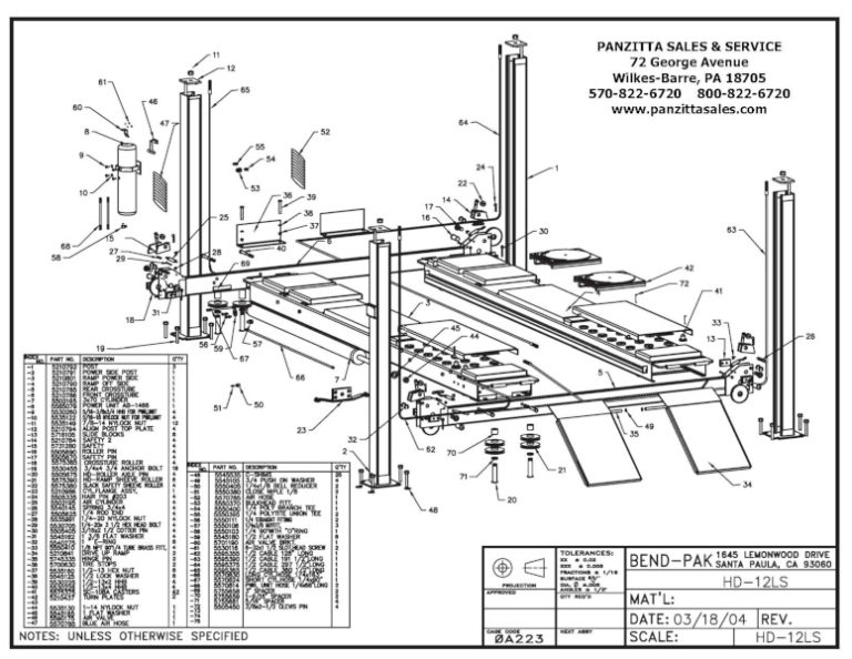 BendPak & Prolift Lift Parts and Breakdowns Panzitta Sales & Service