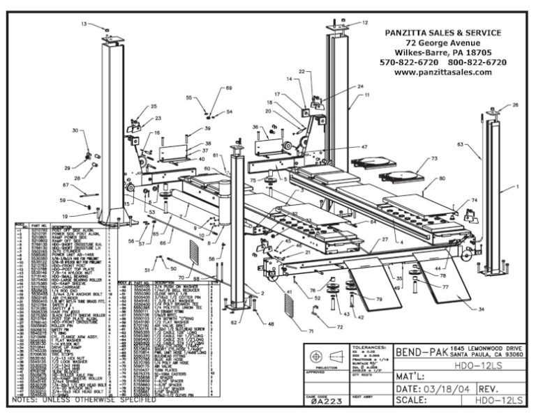 BendPak & Prolift Lift Parts And Breakdowns – Panzitta Sales & Service