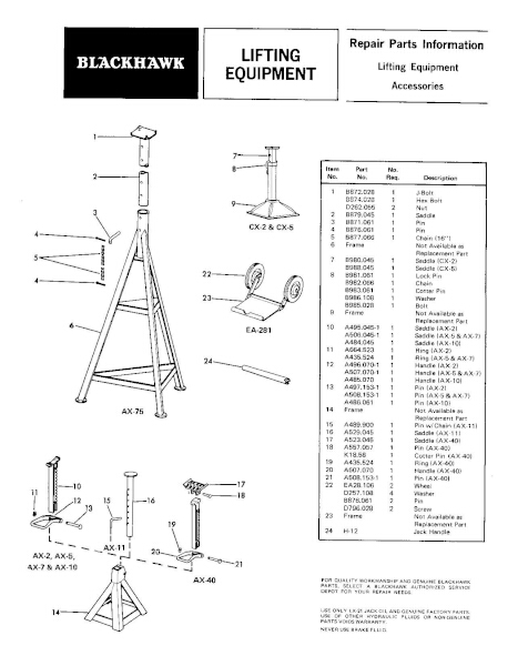 Black Hawk Lifting Equipment Accessories Parts Manual