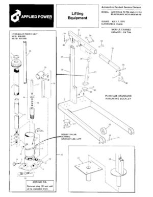 Black Hawk MC-9, MC-10 Parts Manual