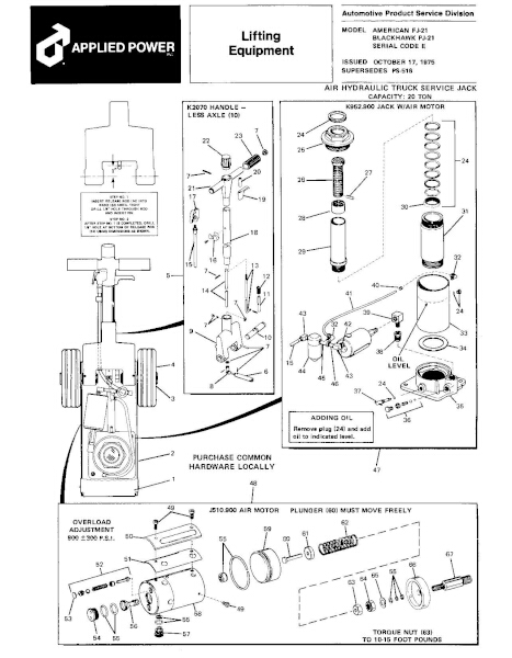 Black Hawk PJ-21 Parts Manual