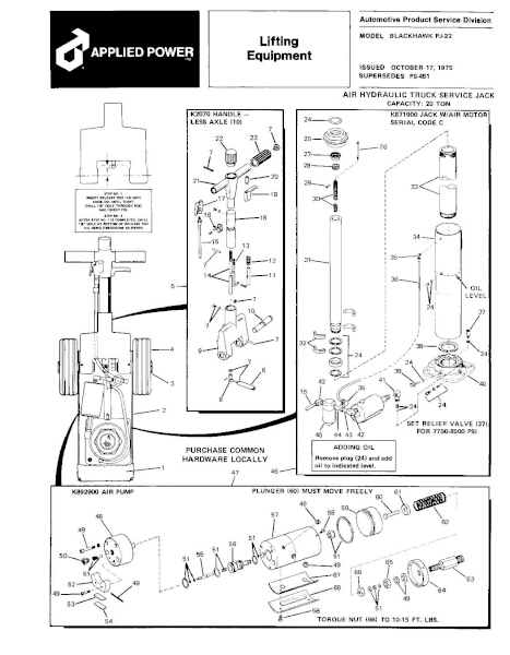Black Hawk PJ-22 Parts Manual