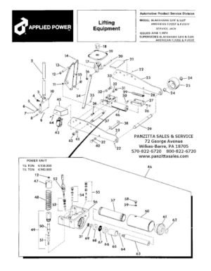Black Hawk SJ1F, SJ2F Parts Manual