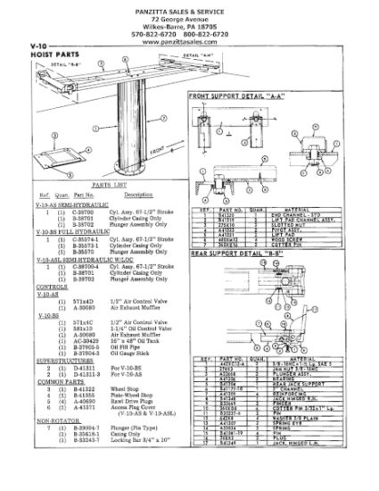 Globe V-10 Parts – Panzitta Sales & Service